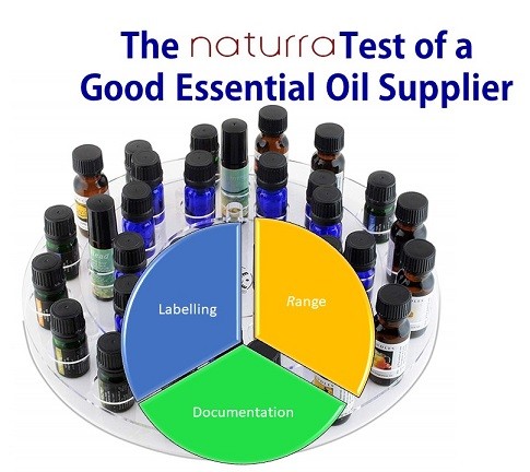 Test of a Good Essential Oil Supplier