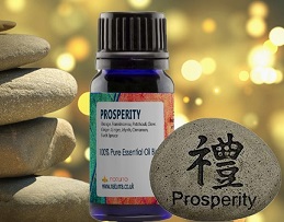 Getting to know Wintergreen Essential OIl