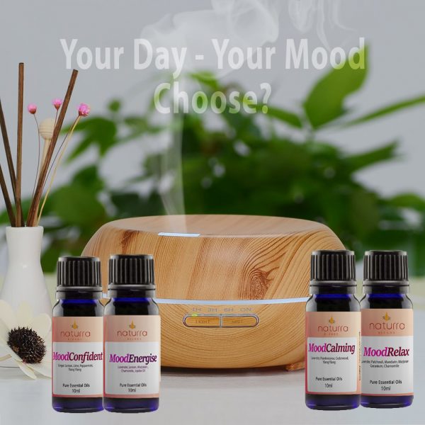Your Day, Your Mood, Your Choice