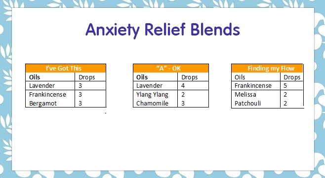 Anxious to Succeed - Anxiety Blend