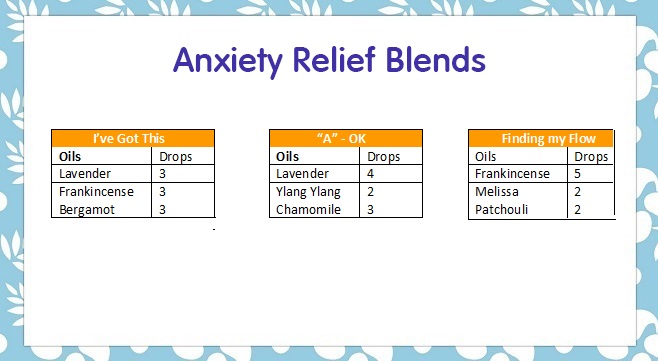 Anxious to Succeed - Anxiety Blend